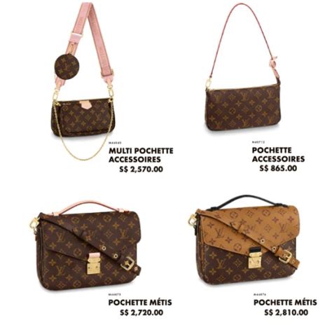 louis vuitton bags prices in switzerland|louis vuitton bags price list.